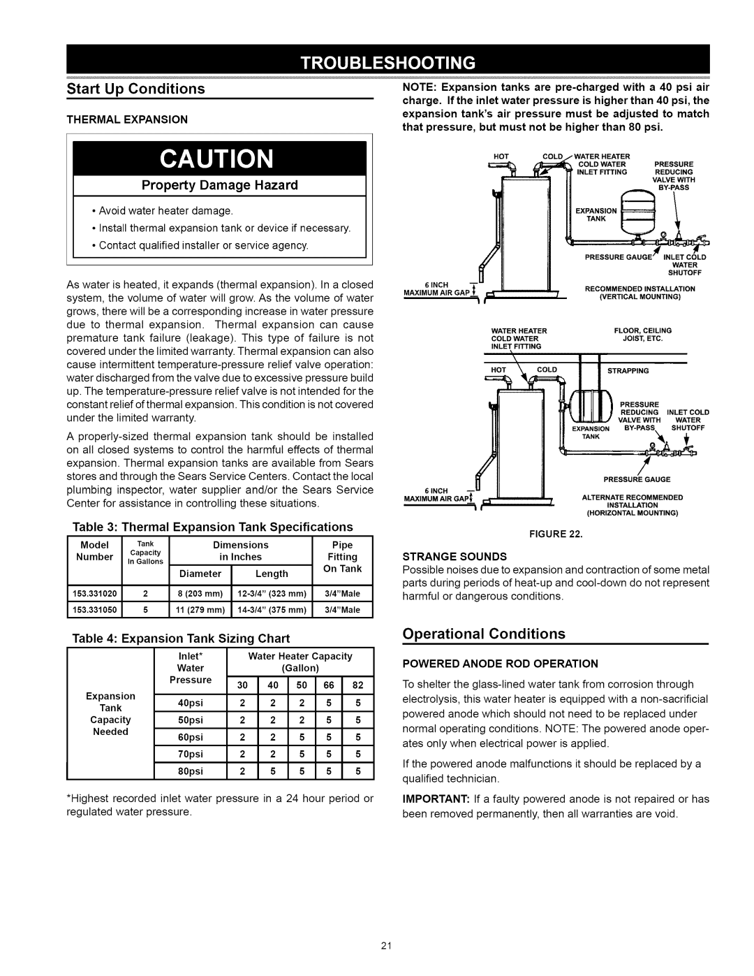 Kenmore 153.32116, 153.32118 manual Start Up Conditions, Operational Conditions, Thermal Expansion Tank Specifications 