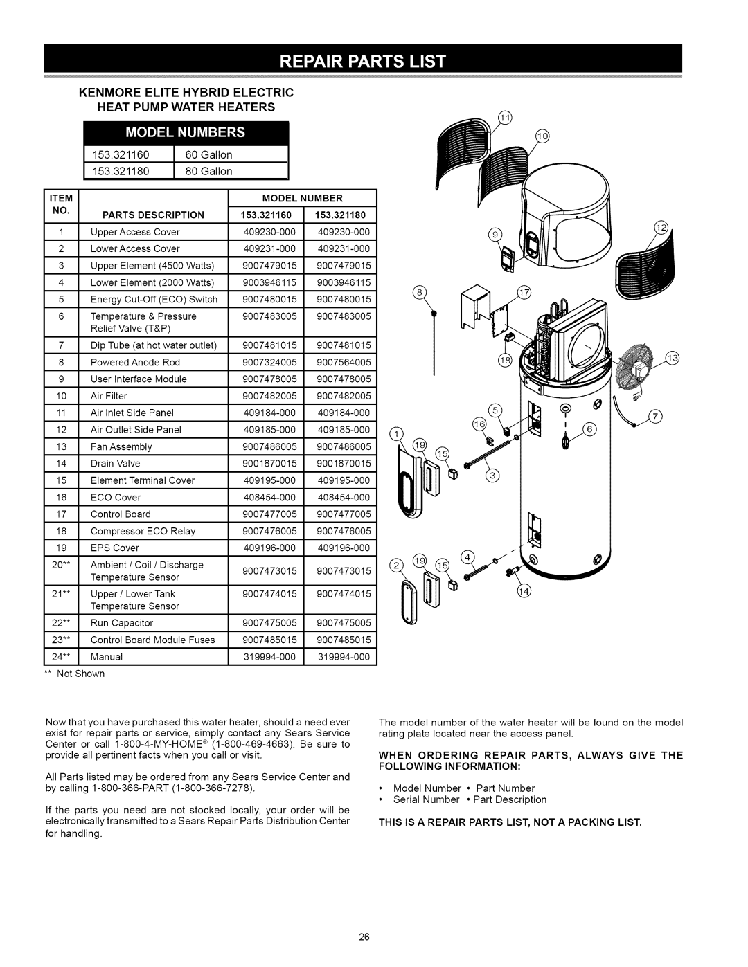 Kenmore manual Kenmore Elite Hybrid Electric, Heat Pump Water Heaters, 153.321160, Gallon, 153.321180 