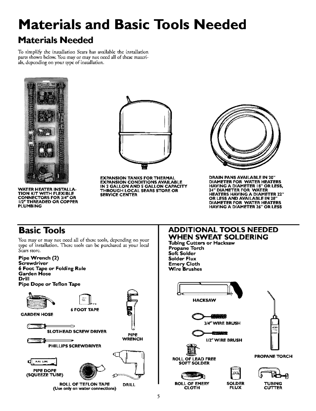 Kenmore 153.321541, 153.321441, 153.321841, 153.321341, 153.321641 owner manual Materials Needed, Emery Cloth 