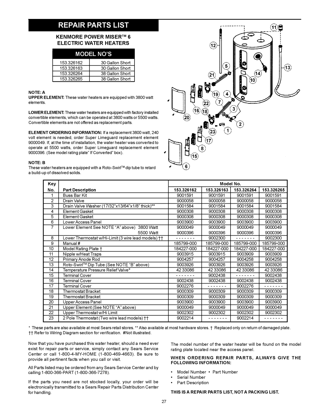 Kenmore 153.326162, 153.326265, 153.326264, 153.326163 owner manual Repair Parts List, Model NO’S 