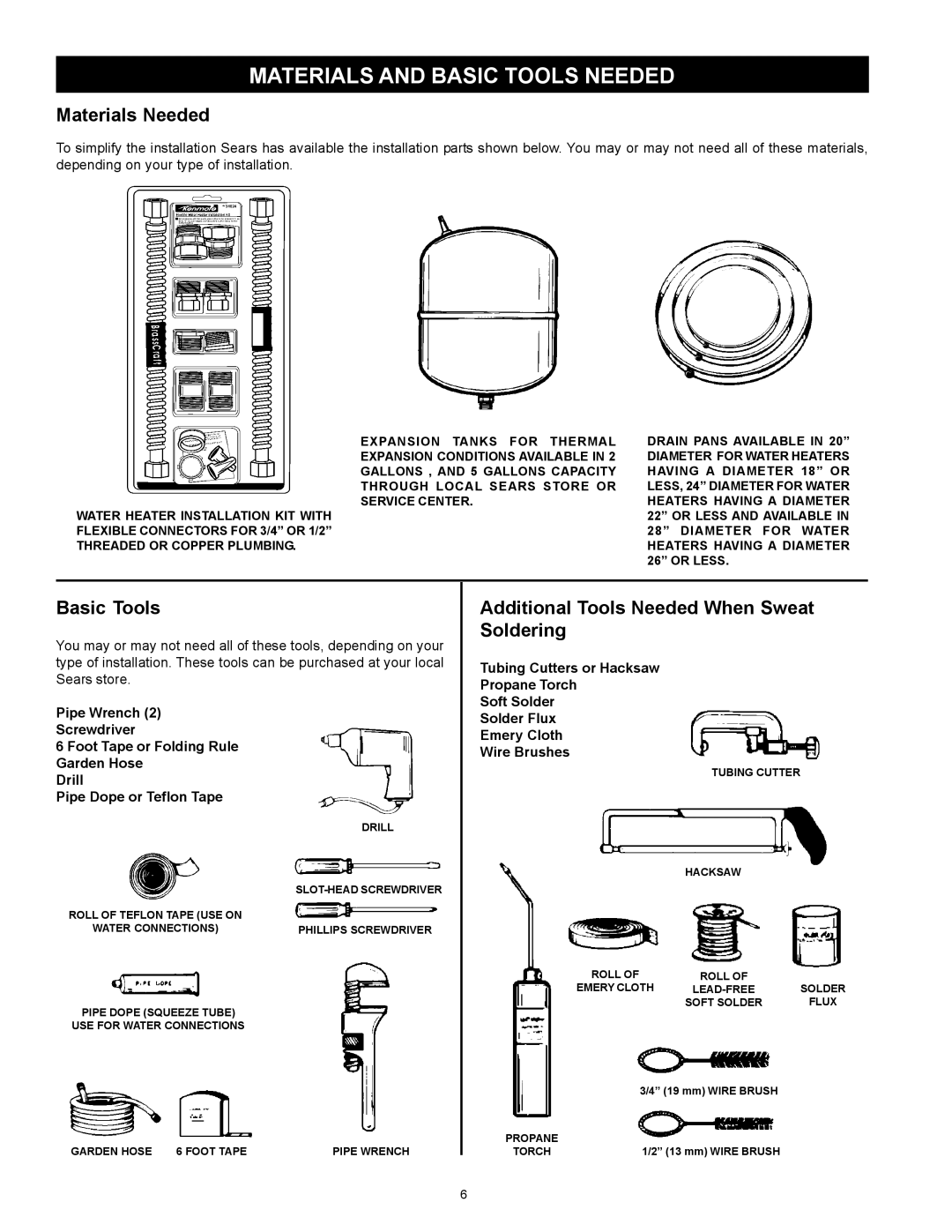 Kenmore 153.326163 Materials and Basic Tools Needed, Materials Needed, Additional Tools Needed When Sweat Soldering 