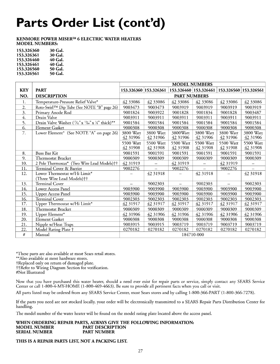 Kenmore 153.326361, 153.326761, 153.326561, 153.326461, 153.326661, 153.326861 owner manual Parts Order List contd 