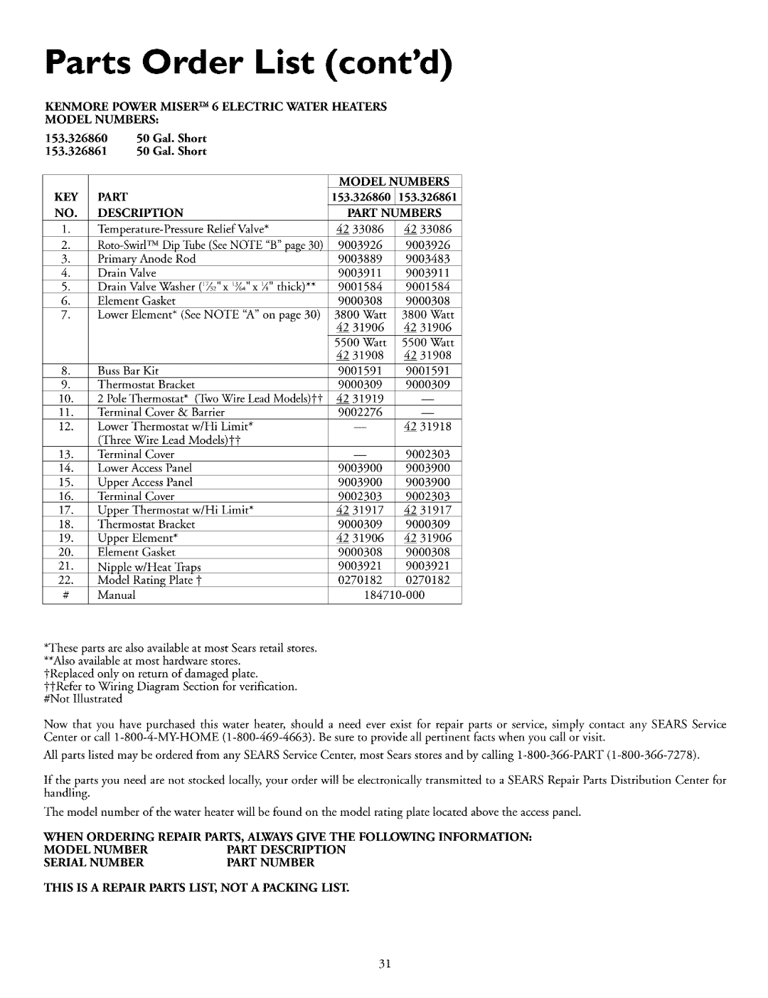 Kenmore 153.326761, 153.326561, 153.32686, 153.326361 Kenmorepowermiser TM 6 Electric Waterheaters Model Numbers 