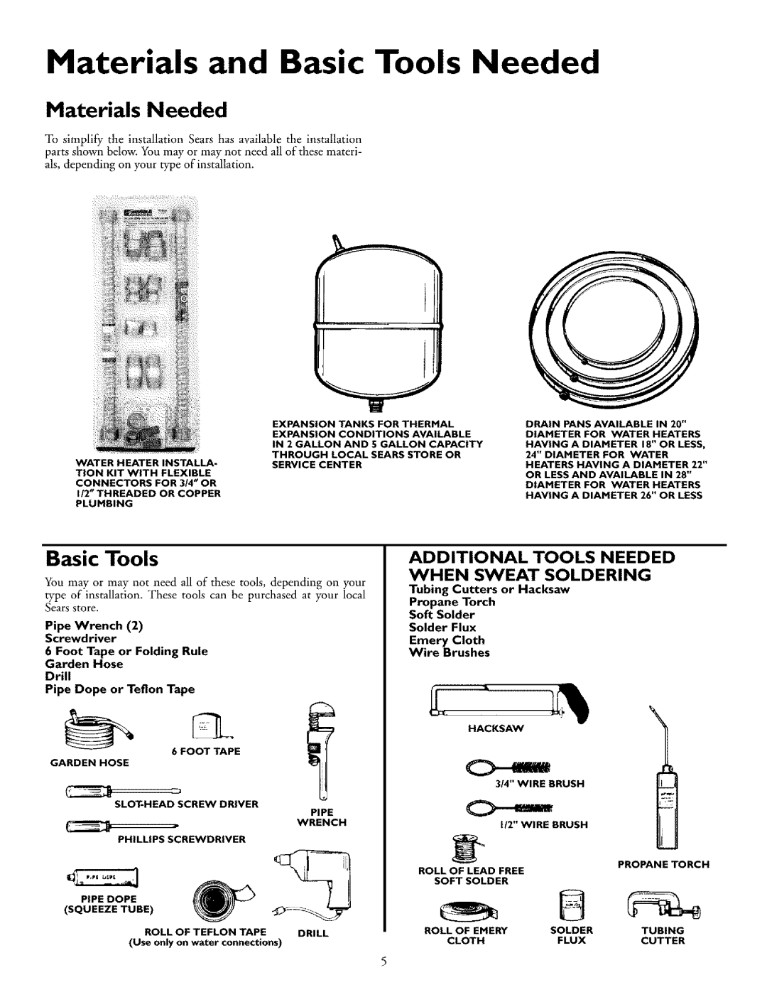 Kenmore 153.326761, 153.326561, 153.32686, 153.326361, 153.326461 Materials and Basic Tools Needed, Materials Needed 