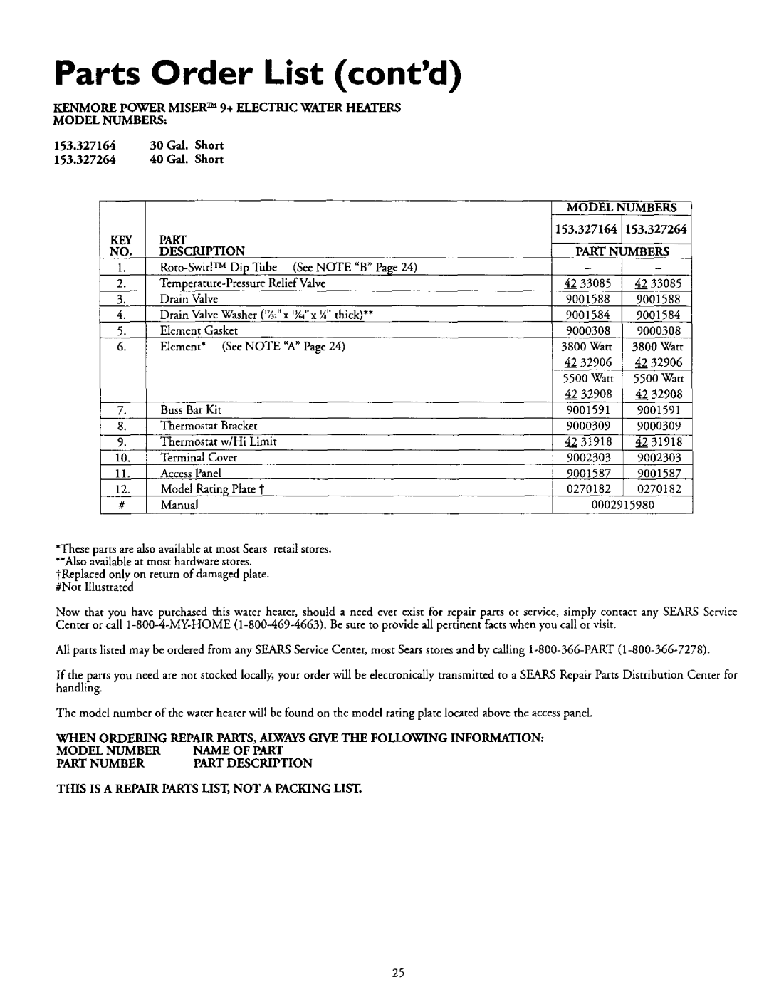 Kenmore 153.327664, 153.327864, 153.327264, 153.327463, 153.327464, 153.327564, 153.327164 Parts Order List contd, # Manual 