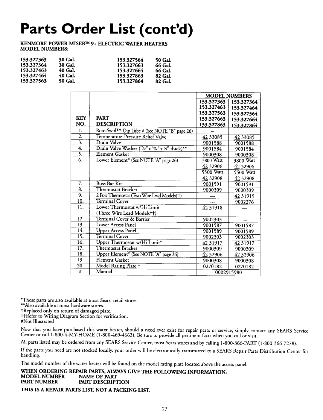 Kenmore 153.327463, 153.327864, 153.327664, 153.327264, 153.327464, 153.327564 This is a Repair Parts LIST, not a Packing List 