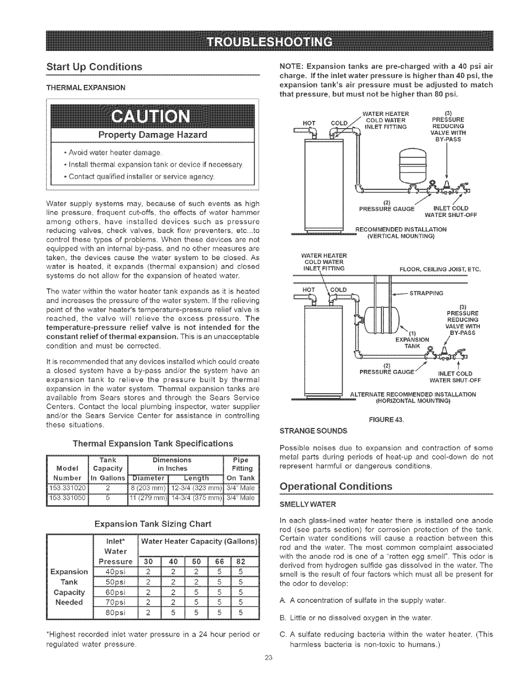 Kenmore 152.329361, 153.329461 Start Up Conditions, Operationa Conditions, Therma! Expansion Tank Specifications, Chart 