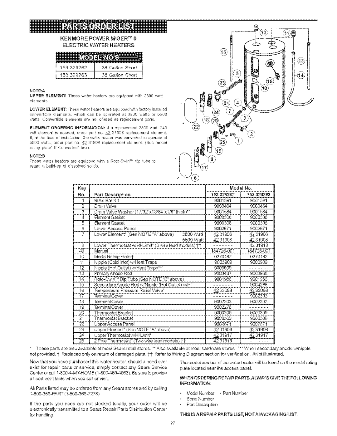 Kenmore 153.32966, 153.329461, 153.32956, 153.329861, 153.32936, 153.329263 Kenmore Power Miser TM Electric Water Heaters 