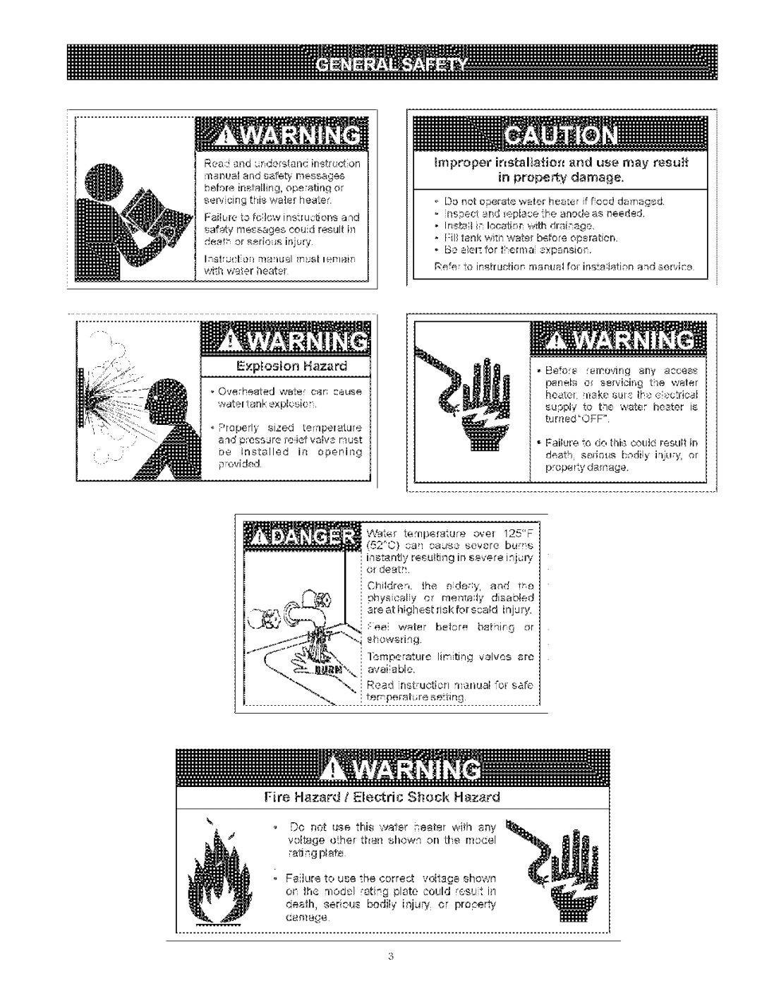 Kenmore 153.32966, 153.329461, 153.32956 Explosion Hazard, Improper installation and use may result Property damage 