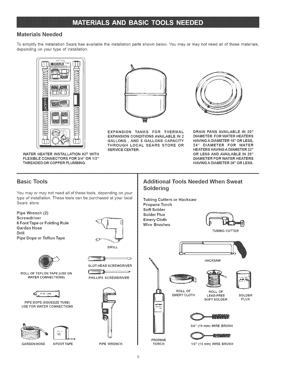 Kenmore 153.329263, 153.329461, 153.32956, 153.32966 Materials Needed, Basic Toos, Additiona Toos Needed When Sweat Sodering 