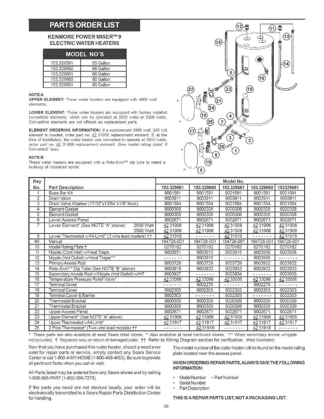 Kenmore 153.32986 Kenmore Power Miser Tm Electric Water Heaters, WHEN ORDERmNGREPAIR PARTS,ALWAYSGIVETHE FOLLOWING 