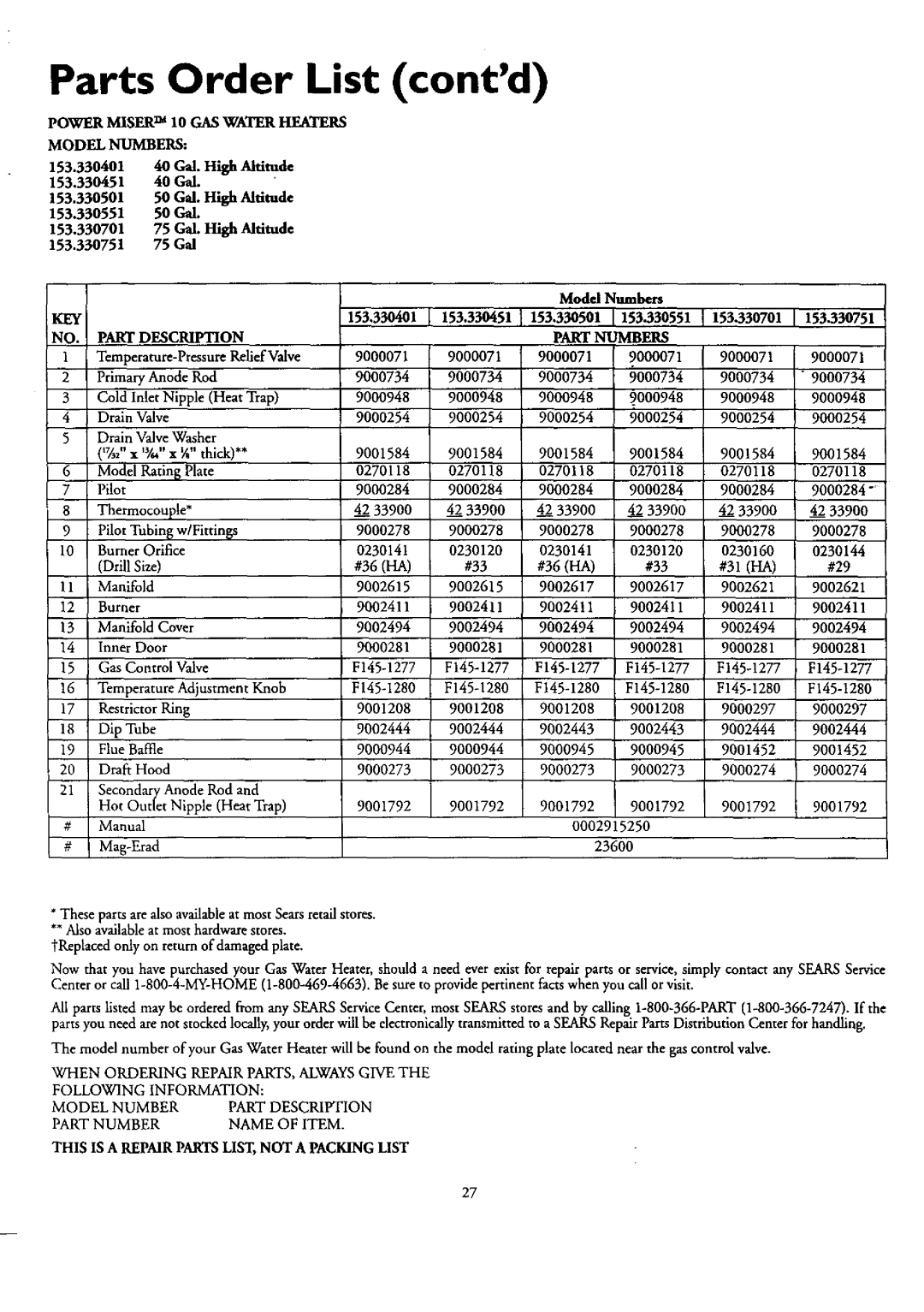 Kenmore 153.330401 owner manual Parts Order List contd, Model Numbers 