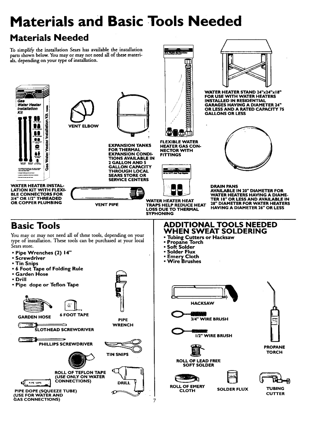 Kenmore 153.330401 Materials and Basic Tools Needed, Materials Needed, Tubing Cutters or Hacksaw, Propane Torch 