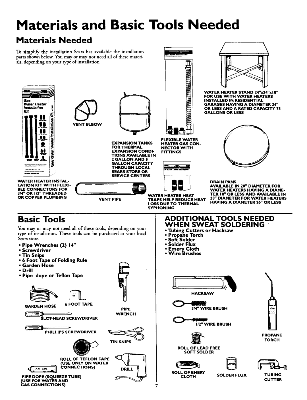 Kenmore 153.330501, 153.330451, 153.330751 Materials and Basic Tools Needed, Materials Needed, Pipe dope or Teflon Tape 