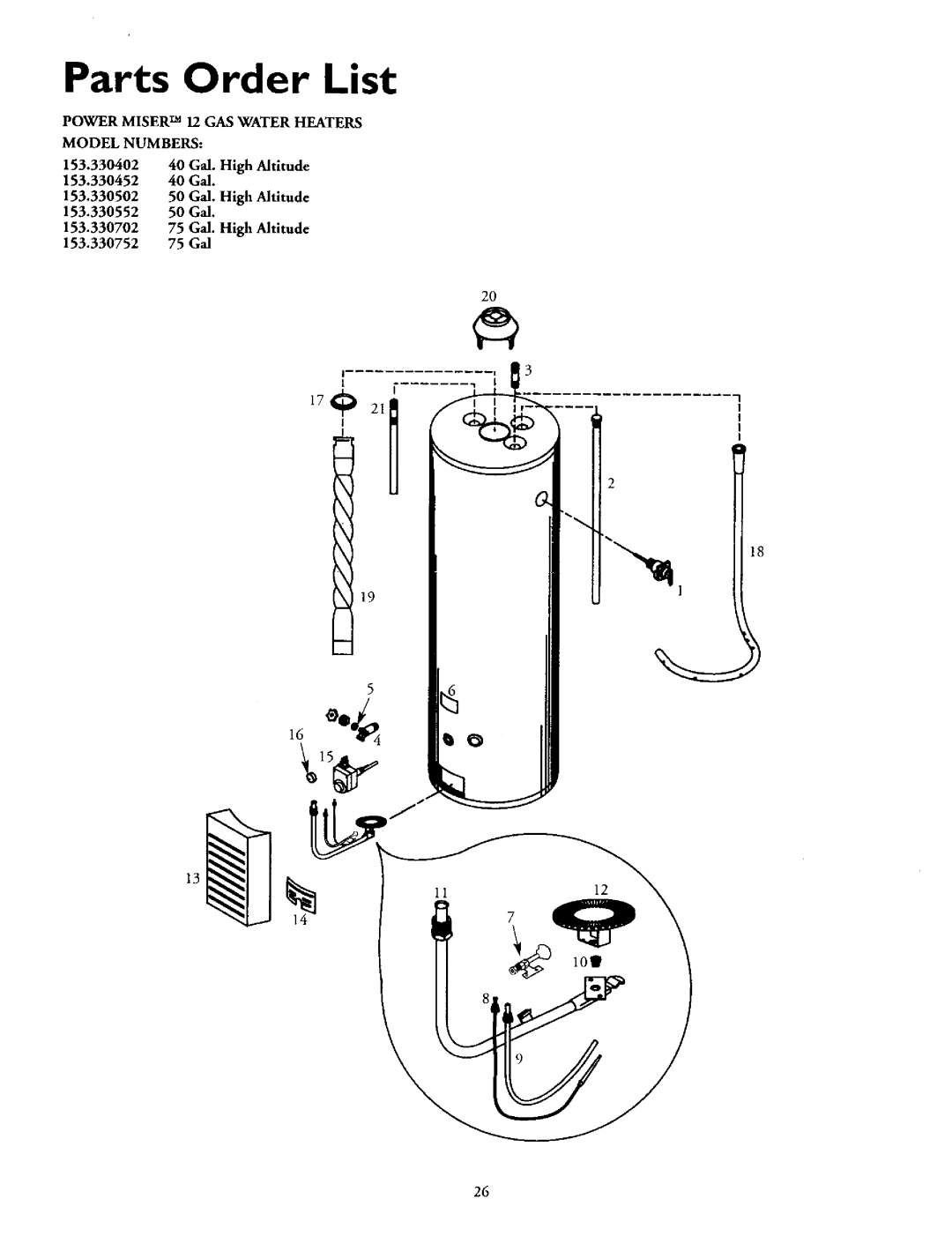 Kenmore 153.330752, 153.330502, 153.330552, 153.330402, 153.330702 Parts Order List, Power Miser TM 12 GAS Water Heaters 