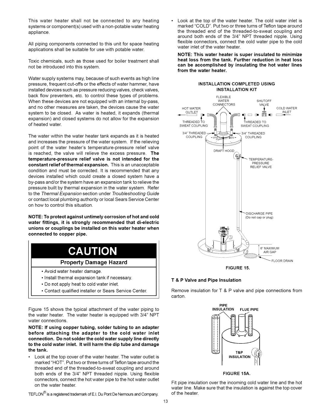 Kenmore 153.33062, 153.330652, 153.330632, 153.330642 owner manual Property Damage Hazard, Installation Completed Using KIT 