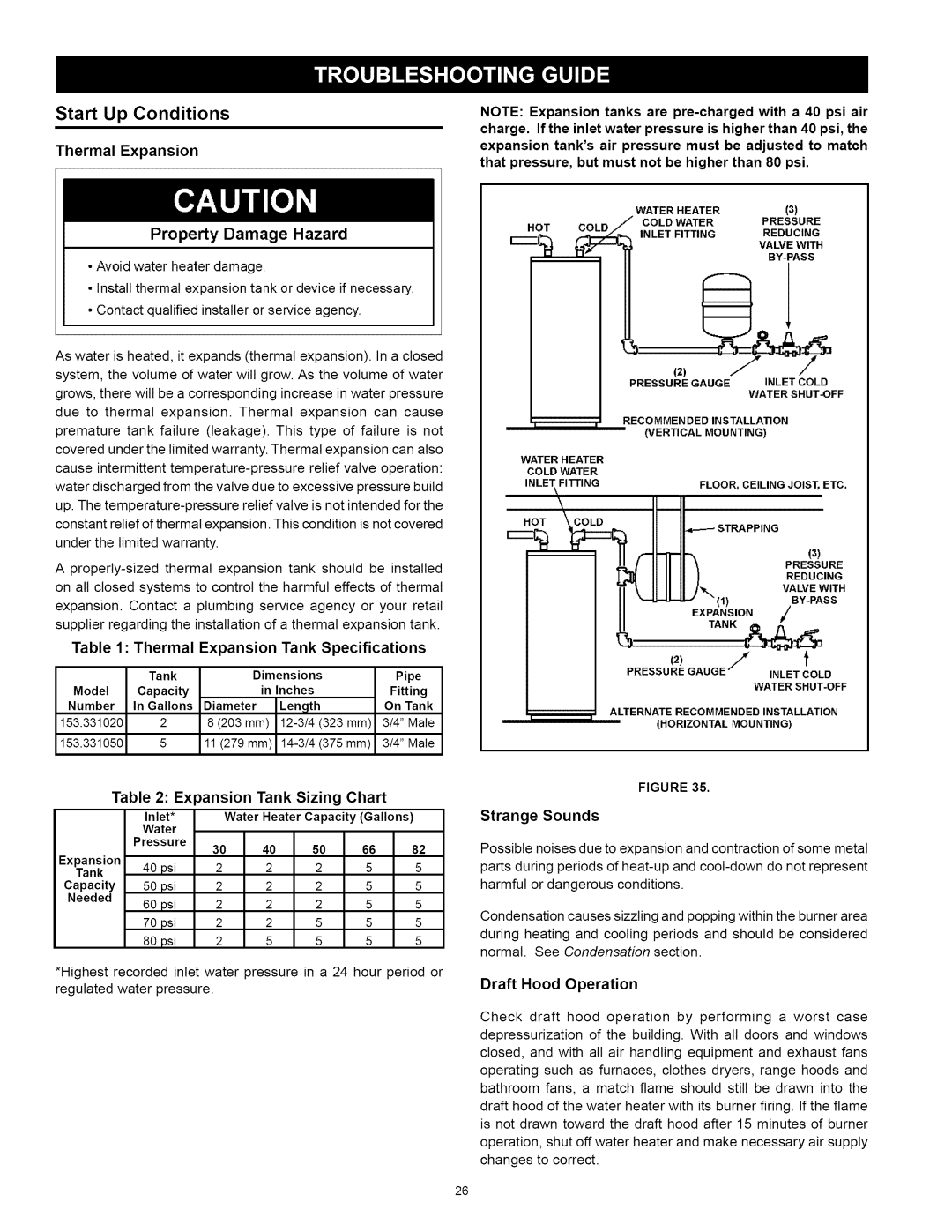 Kenmore 153.330632, 153.330652 Start Up Conditions, Expansion Tank Sizing Chart, Strange Sounds, Draft Hood Operation 