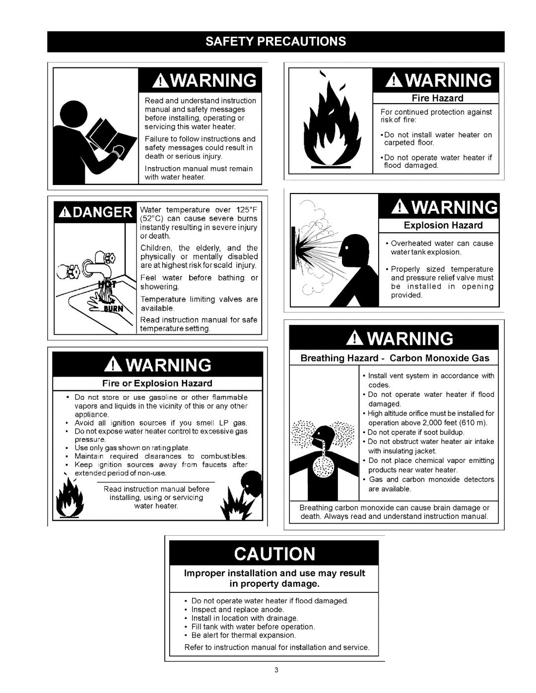 Kenmore 153.330642, 153.330652, 153.33062 Fire or Explosion Hazard, Fire Hazard, Breathing Hazard Carbon Monoxide Gas 