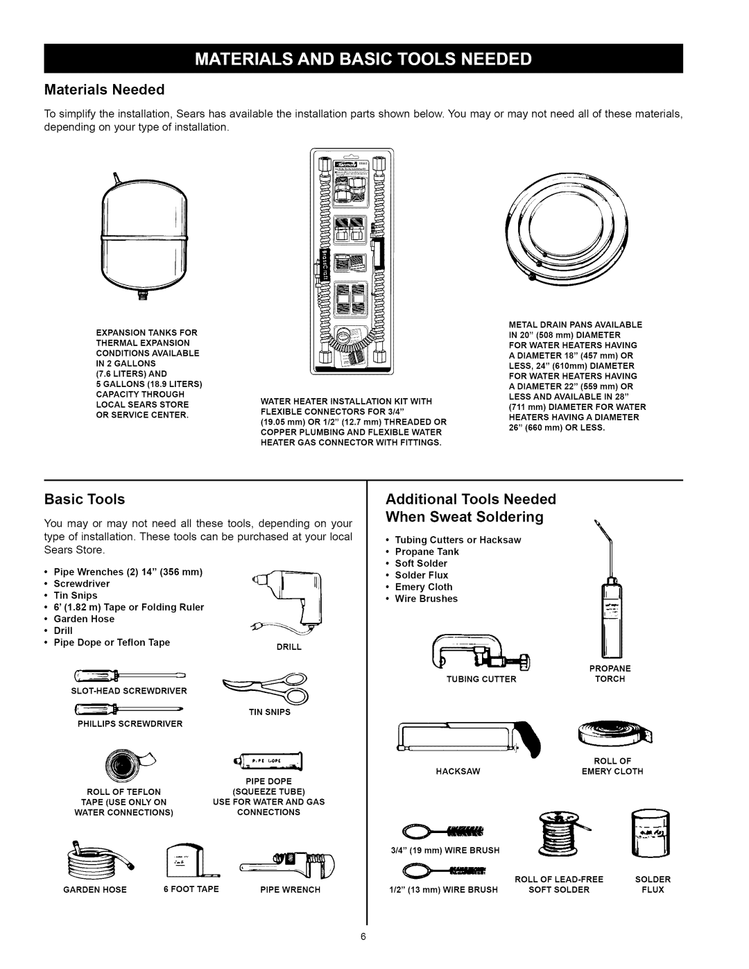 Kenmore 153.330632, 153.330652, 153.33062 Materials Needed, Basic Tools, Additional Tools Needed When Sweat Soldering 