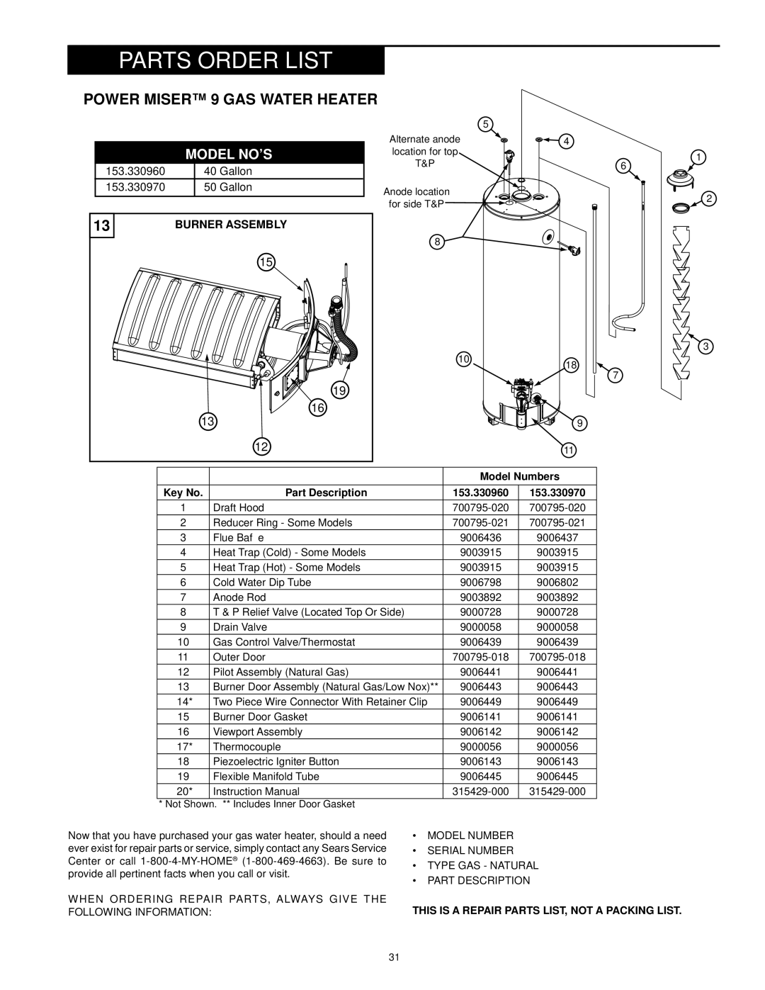 Kenmore 153.33096 owner manual Parts Order List, Gallon 153.330970 