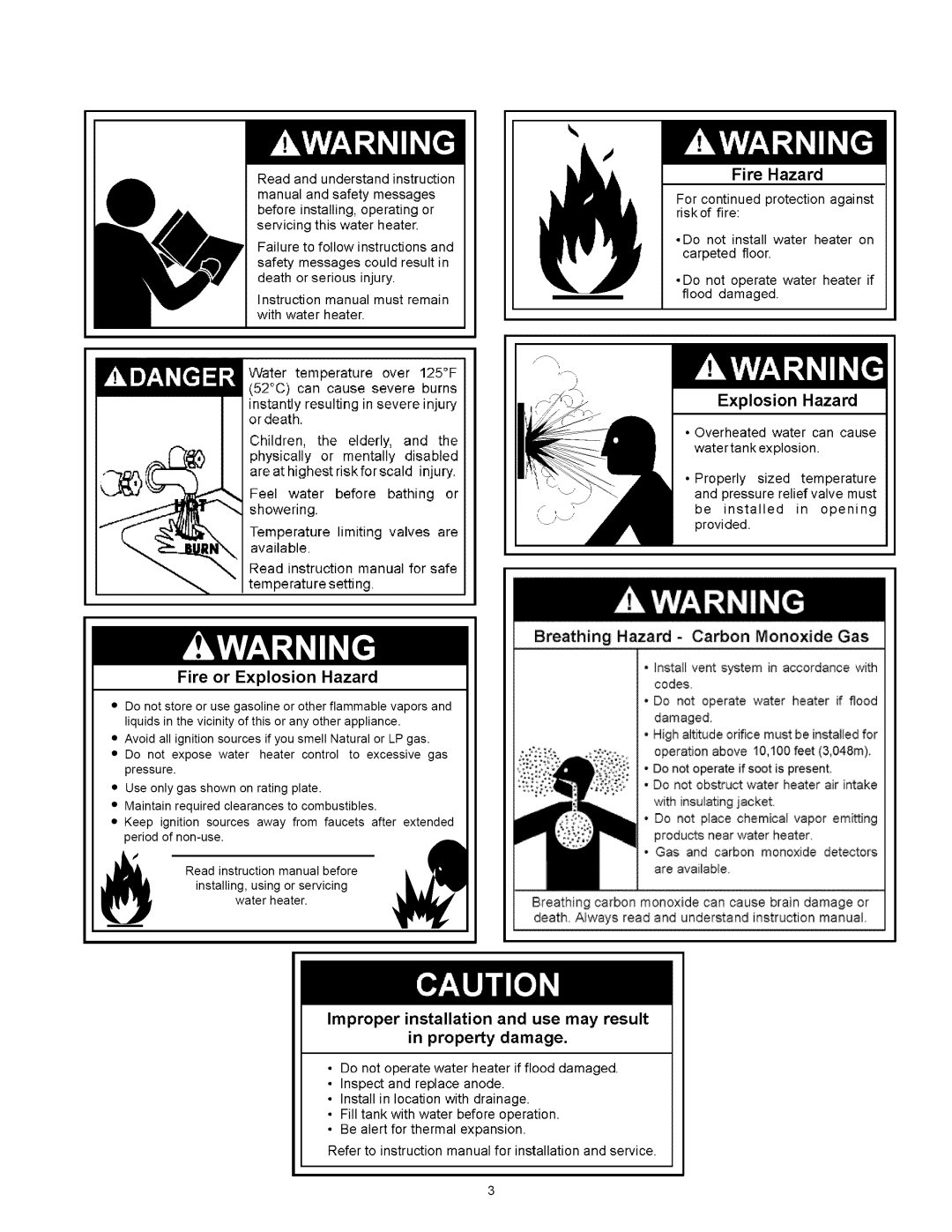 Kenmore 153.33114, 153.33115 manual Fire or Explosion Hazard, Fire Hazard, Breathing Hazard Carbon Monoxide Gas 