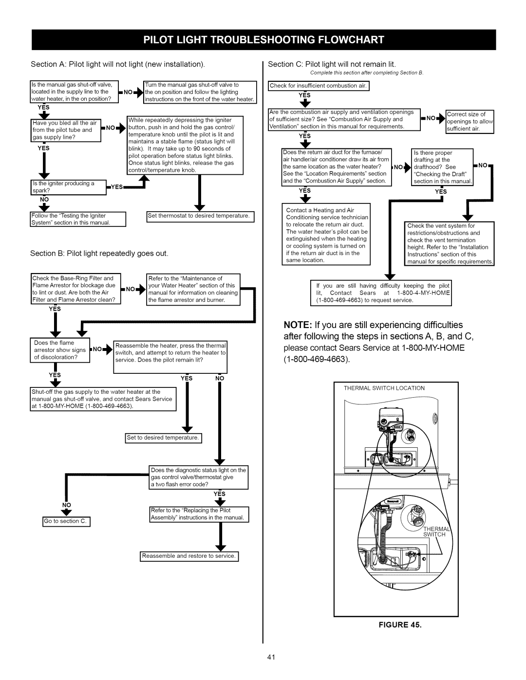 Kenmore 153.33114, 153.33115 manual =N01, 800-4694663, Section Pilot light Repeatedly Goes out 