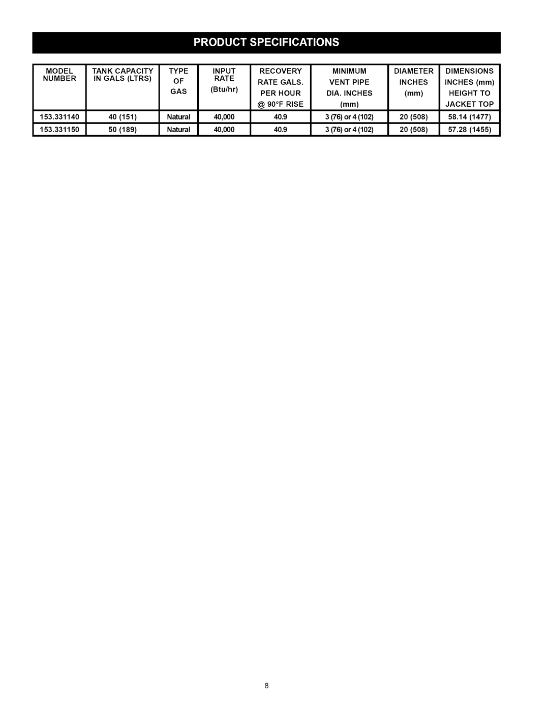 Kenmore 153.33115, 153.33114 manual Model 