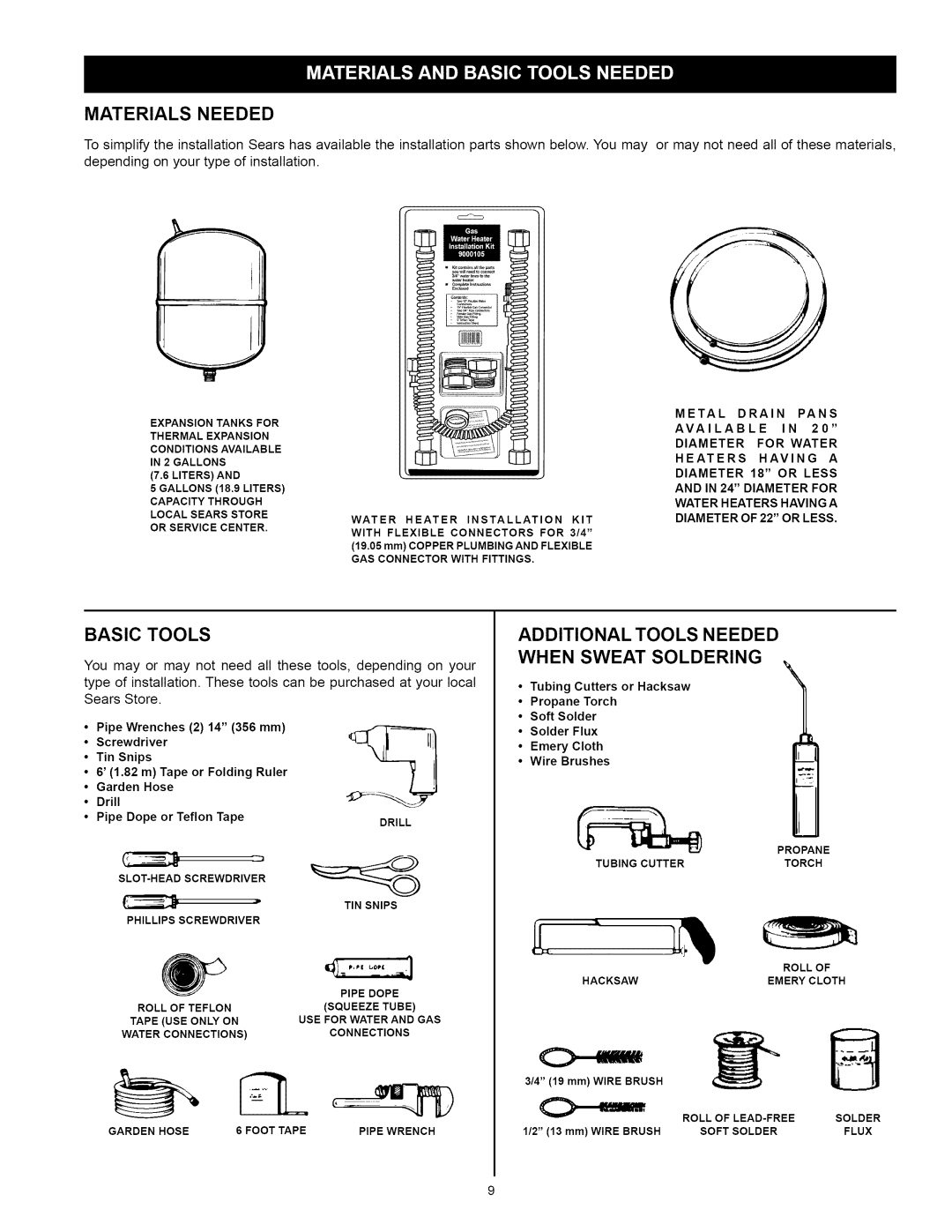 Kenmore 153.33114, 153.33115 manual Materials Needed 