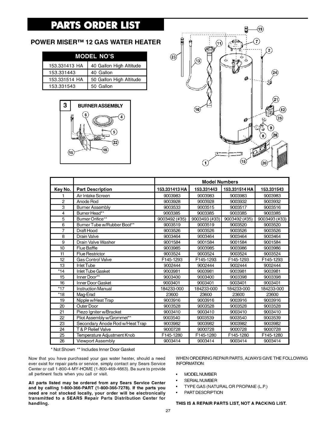 Kenmore 153.331514 HA, 153.331413 HA, 153.331543 Burner Assembly, This is a Repair Parts LIST, not a Packing List 