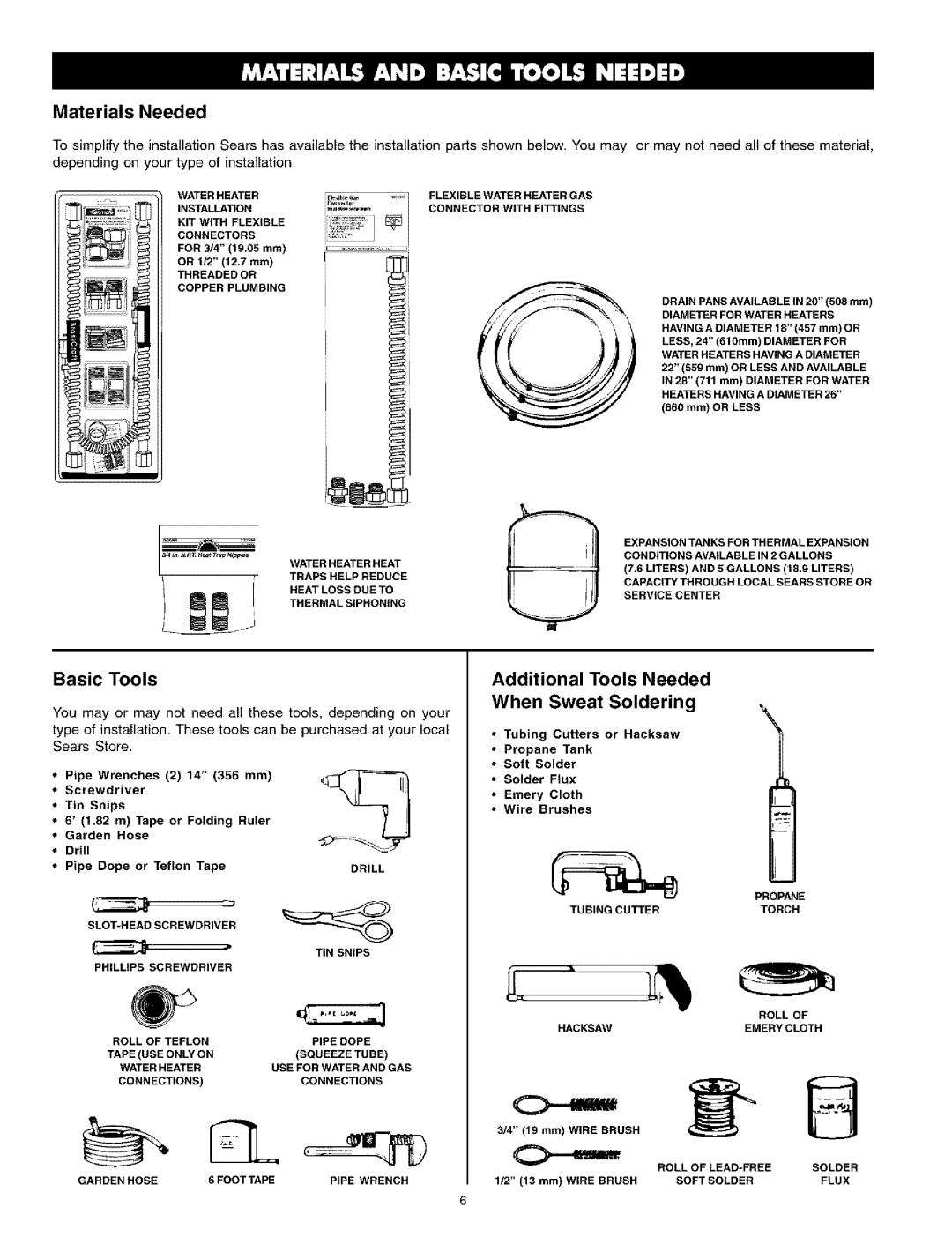 Kenmore 153.331514 HA, 153.331413 HA Materials Needed, Basic Tools, Additional Tools Needed When Sweat Soldering 