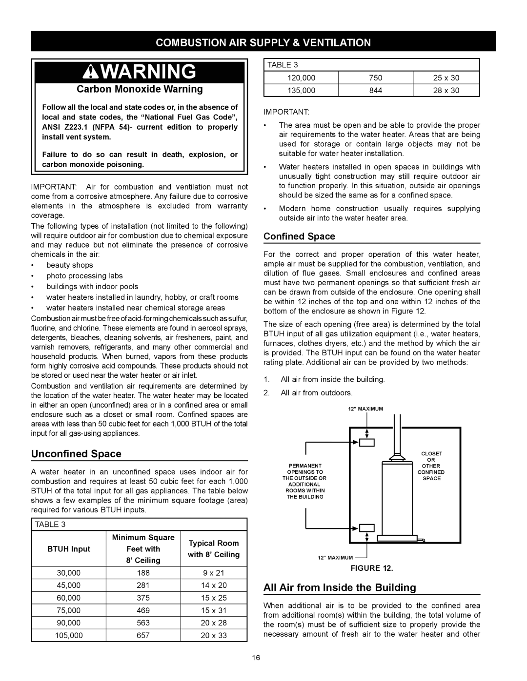 Kenmore 153.331572 owner manual Combustion AIR Supply & Ventilation, Unconfined Space, All Air from Inside the Building 