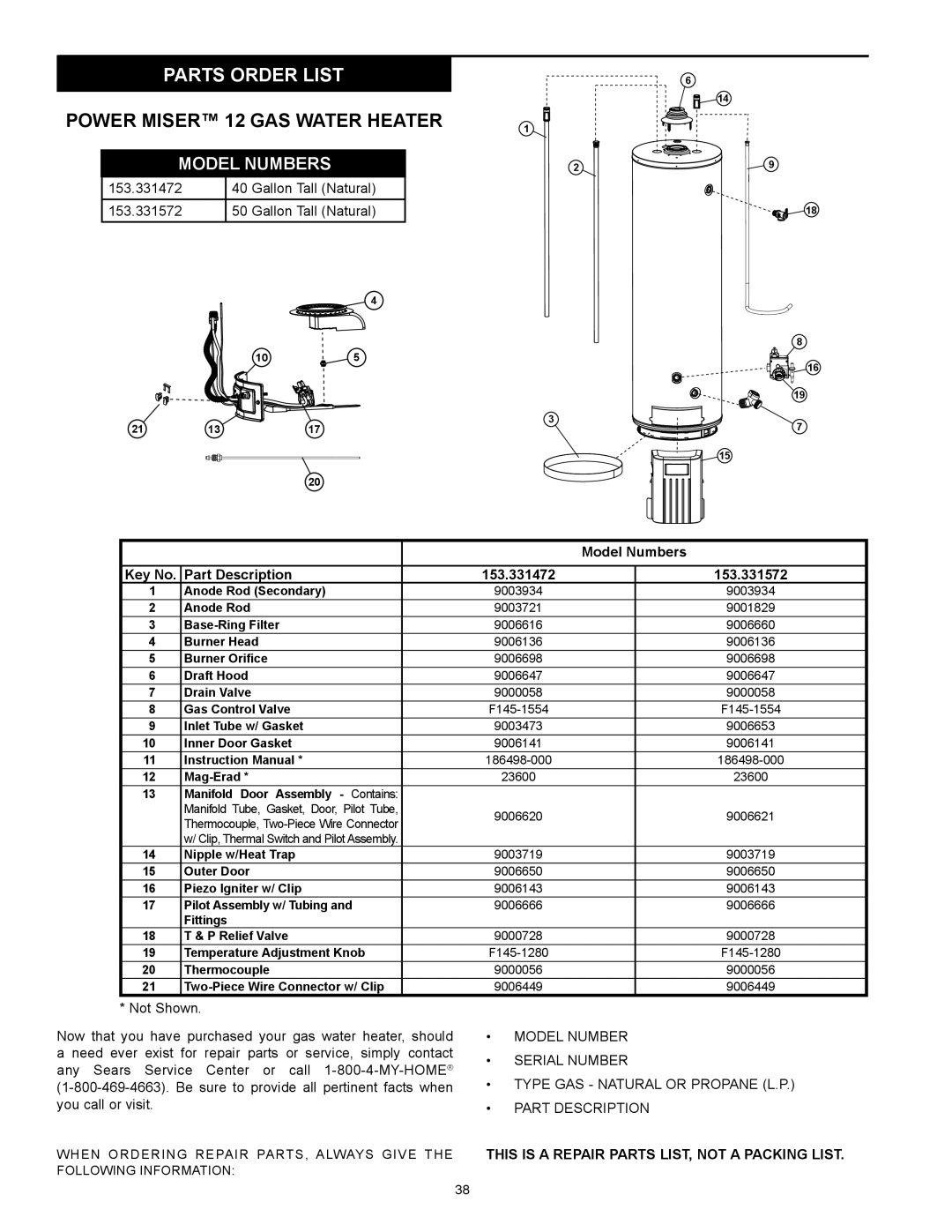 Kenmore 153.331572 owner manual Parts Order List, Model Numbers 