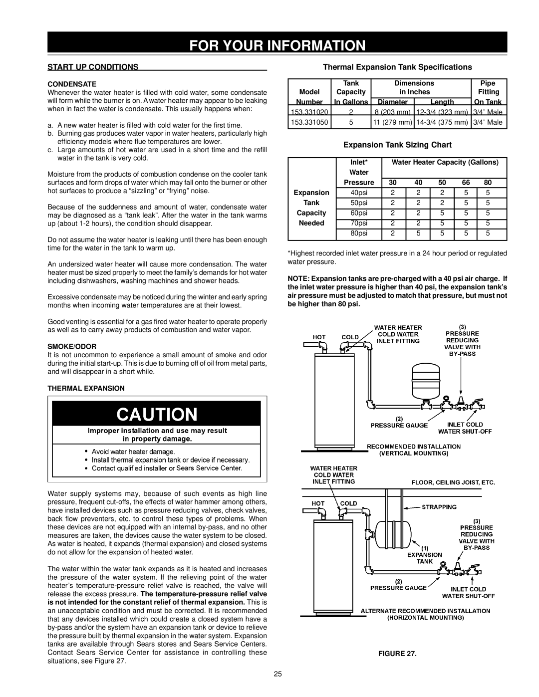 Kenmore 153.33206, 153.33204, 153.33205, 153.33207 owner manual Start UP Conditions, Condensate, Smoke/Odor, Thermal Expansion 