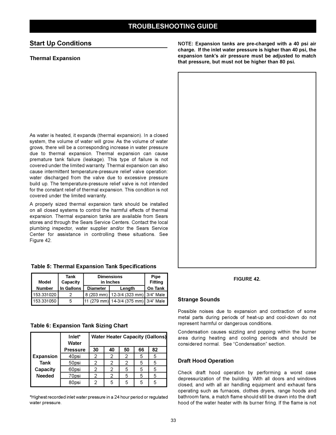 Kenmore 153.332.410 manual Troubleshooting Guide, Start Up Conditions 