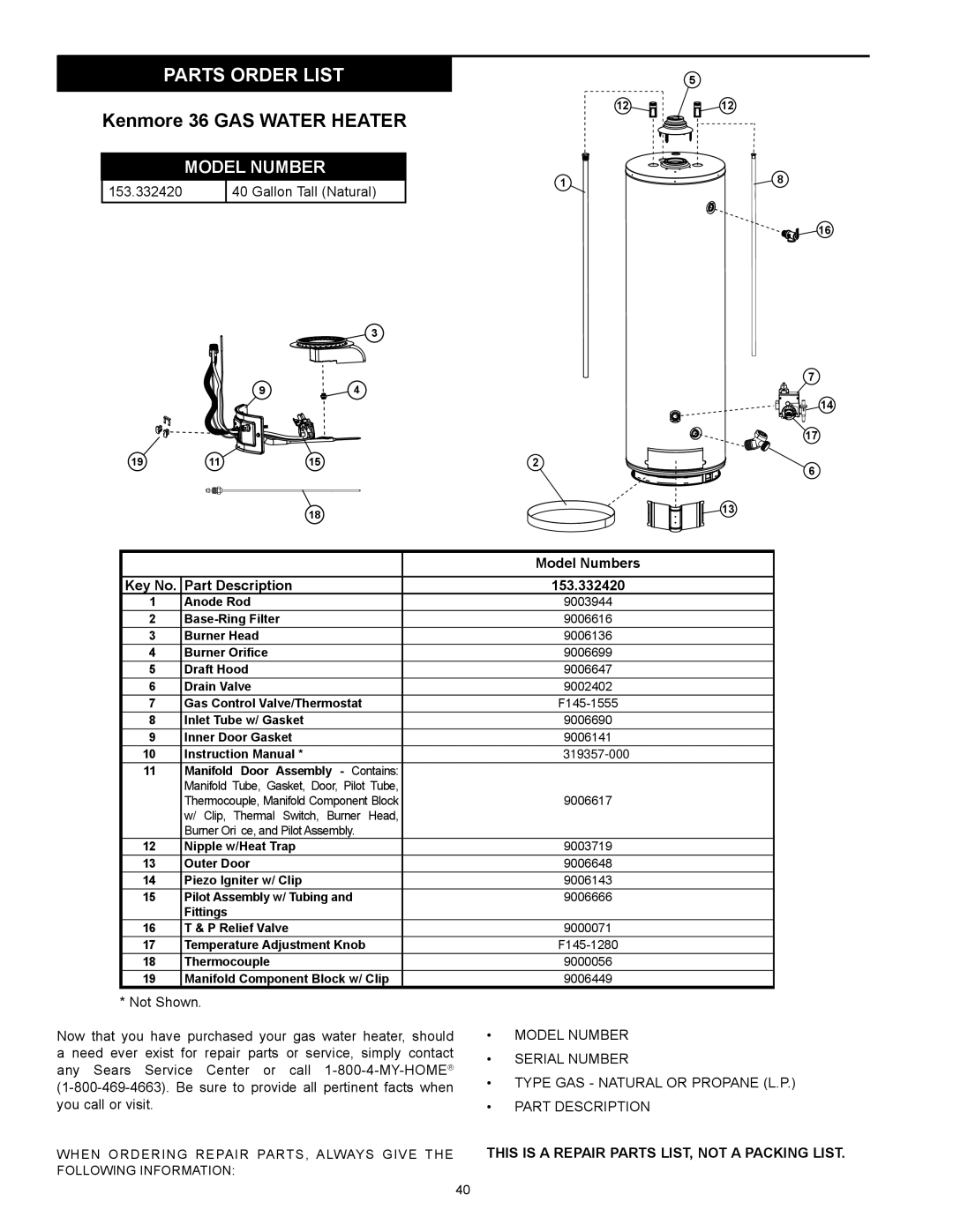 Kenmore 153.332.410 manual Parts Order List, Kenmore 36 GAS Water Heater, Model Numbers, Part Description 