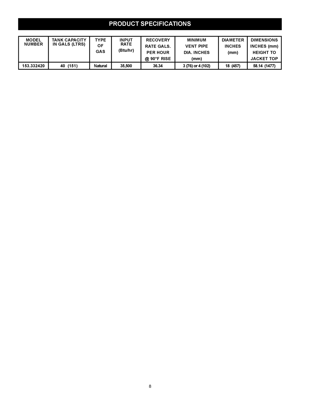 Kenmore 153.332.410 manual Product Specifications 