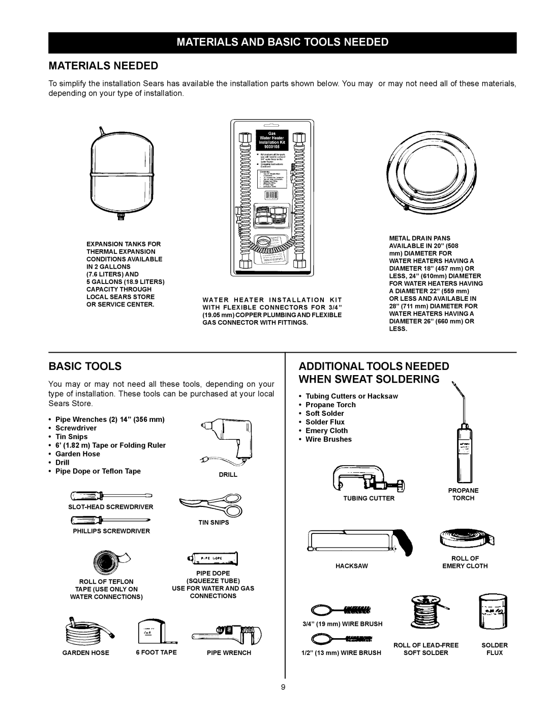 Kenmore 153.332.410 manual Materials and Basic Tools Needed, Materials Needed 