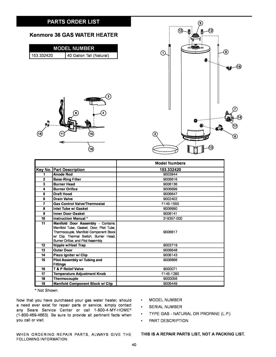 Kenmore 153.332.410 manual Parts Order List, Kenmore 36 GAS WATER HEATER, Model Numbers, Part Description 