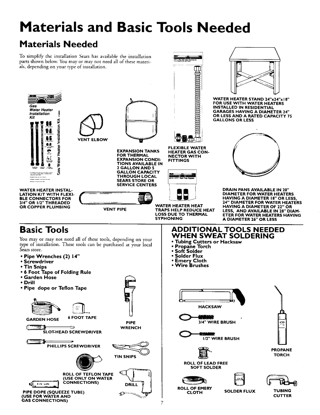 Kenmore 153.332419, 153.332463, 153.332363, 153.332319, 153.332161 Materials and Basic Tools Needed, Materials Needed 