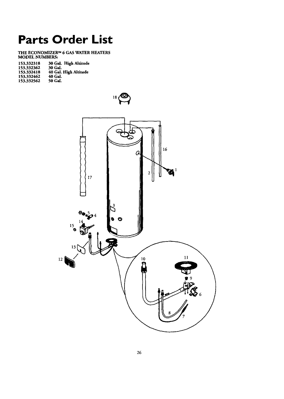 Kenmore 153.332362, 153.332462, 153.332418, 153.332318, 153.332562 owner manual Parts Order List, Model Numbers 