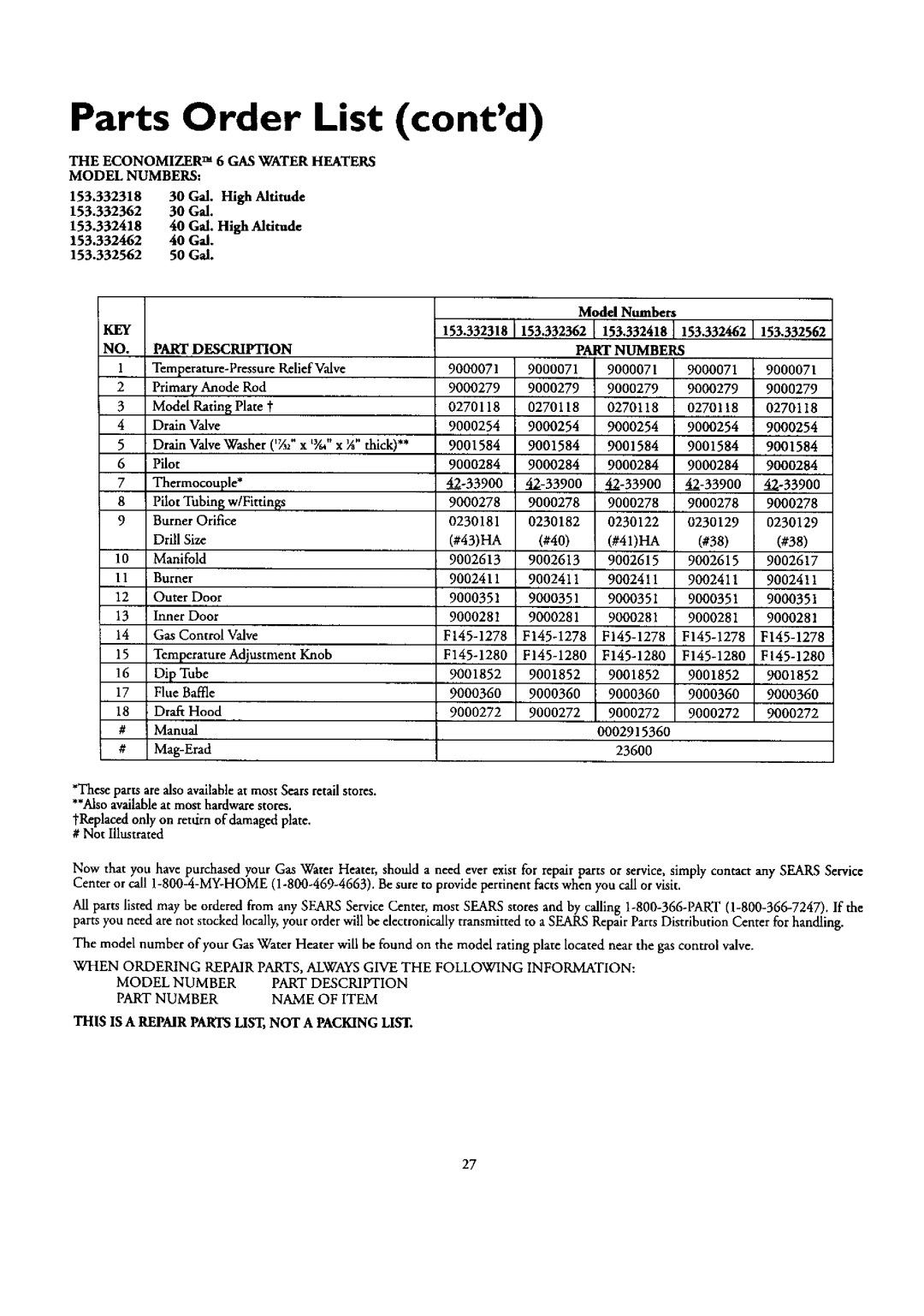 Kenmore 153.332418, 153.332462, 153.332362 Parts Order List contd, Economizer TM 6 GAS Water Heaters Model Numbers 