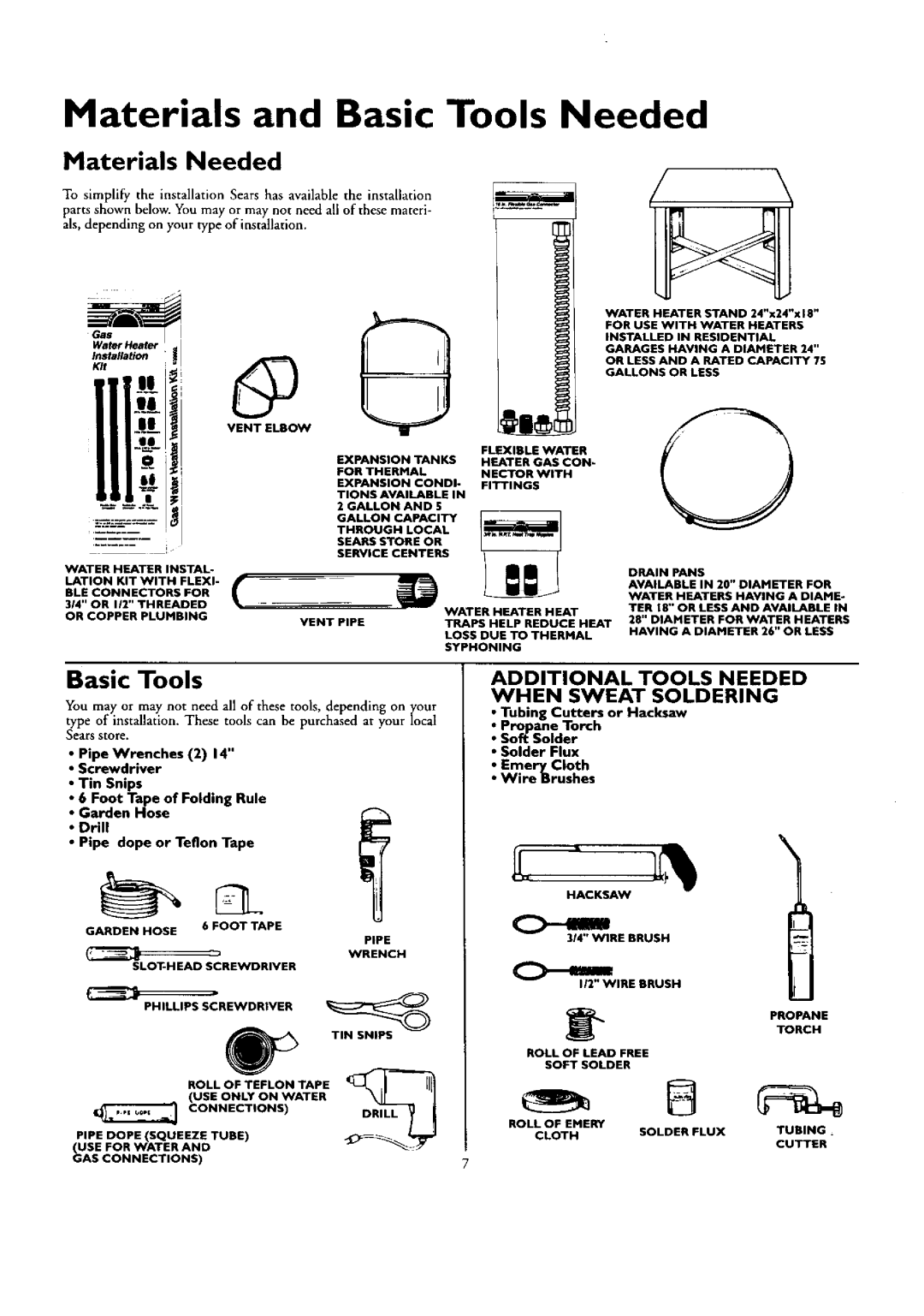 Kenmore 153.332418, 153.332462, 153.332362, 153.332318, 153.332562 Materials and Basic Tools Needed, Materials Needed 