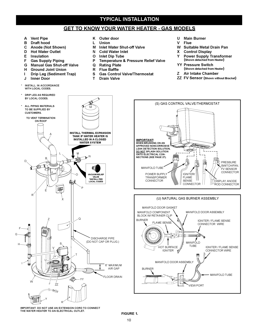 Kenmore 153.33264, 153.33262 manual Typical Installation, GET to Know Your Water Heater GAS Models 