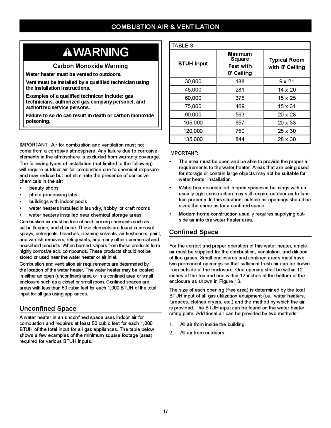 Kenmore 153.33262 manual Combustion AIR & Ventilation, Unconfined Space, Confined Space, Square, Feet with With 8’ Ceiling 