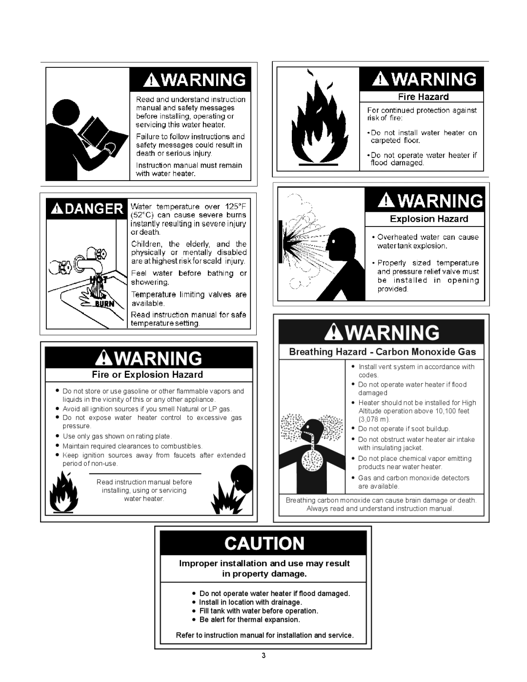 Kenmore 153.33262, 153.33264 manual Fire or Explosion Hazard, Breathing Hazard Carbon Monoxide Gas 