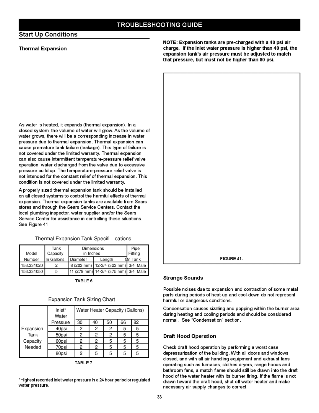 Kenmore 153.33262, 153.33264 manual Troubleshooting Guide, Start Up Conditions 