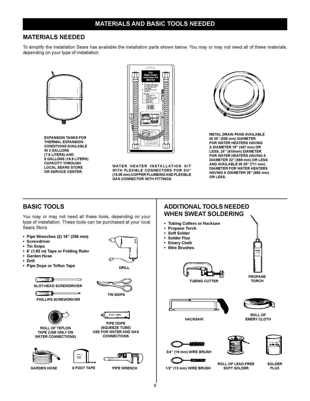 Kenmore 153.33262, 153.33264 manual Materials and Basic Tools Needed, Materials Needed 