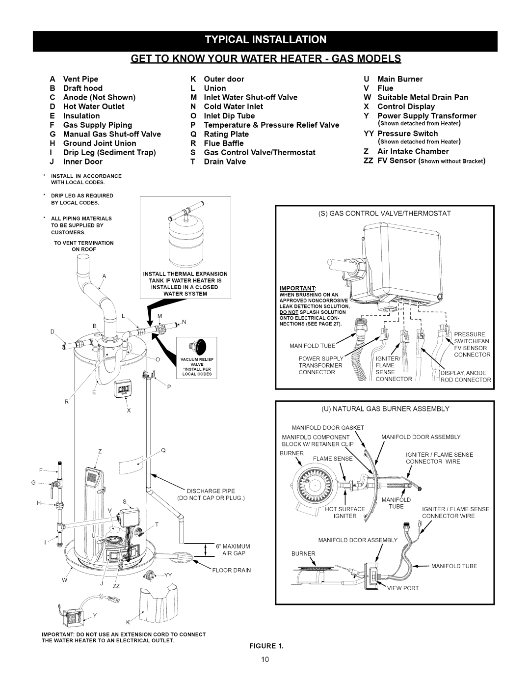 Kenmore 153.33264 Transformer, Gas Supply Piping, Pressure Relief Valve, Manual Gas Shut-off Valve Rating Plate, Switch 