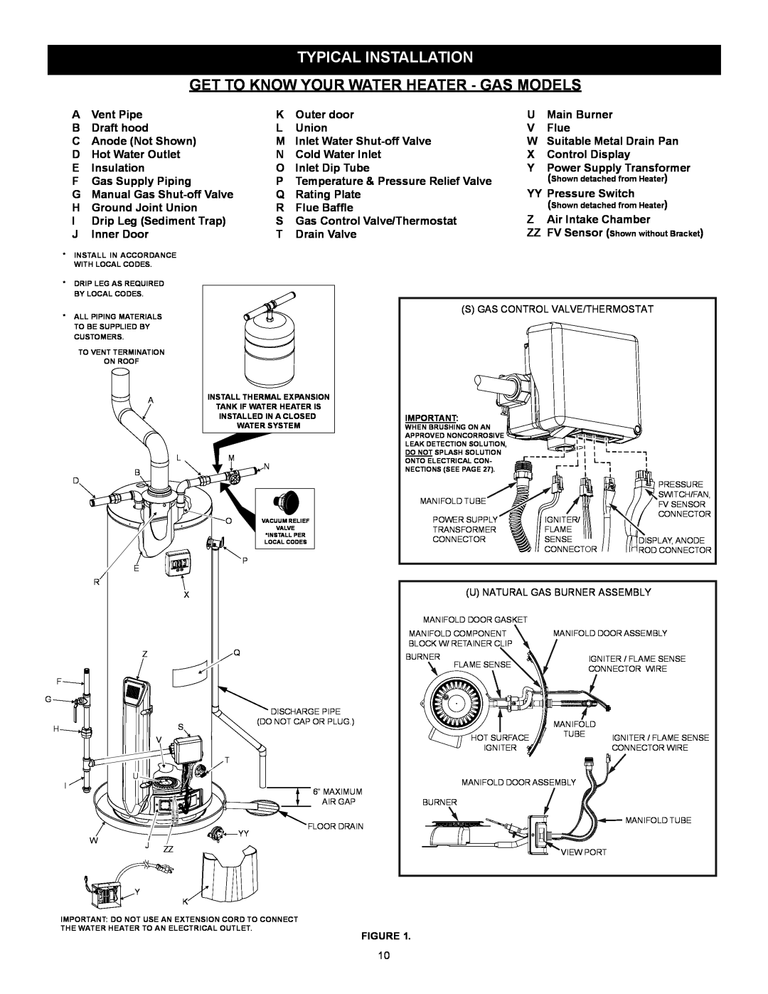 Kenmore 153.33264 Typical Installation, Get To Know Your Water Heater - Gas Models, Vent Pipe, Outer door, Main Burner 