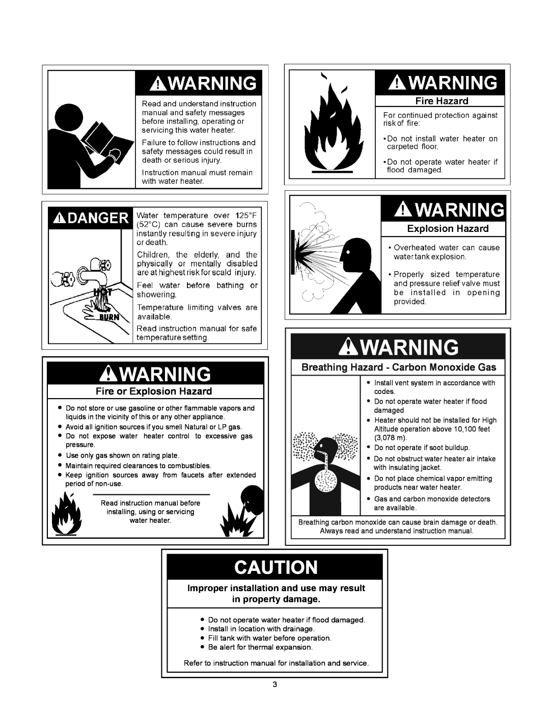 Kenmore 153.33262, 153.33264 manual Fire or Explosion Hazard, Breathing Hazard - Carbon Monoxide Gas, in property damage 